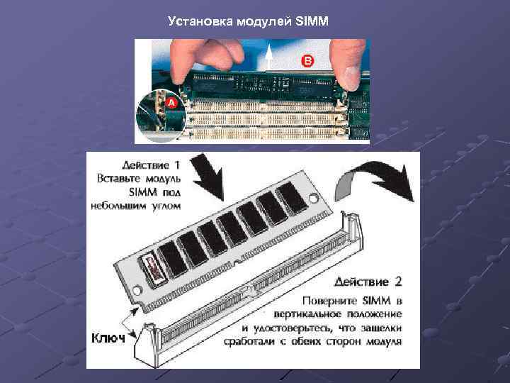 Установка модулей SIMM 