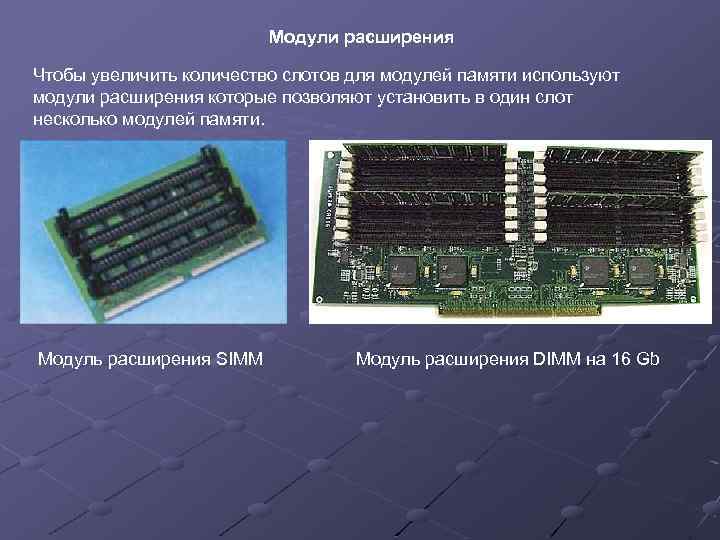 Модули расширения Чтобы увеличить количество слотов для модулей памяти используют модули расширения которые позволяют