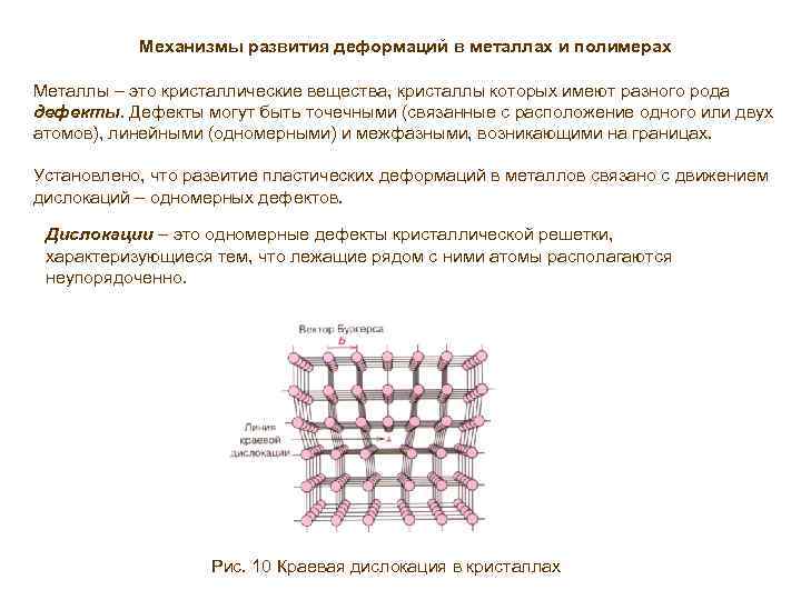 Механизмы развития деформаций в металлах и полимерах Металлы – это кристаллические вещества, кристаллы которых