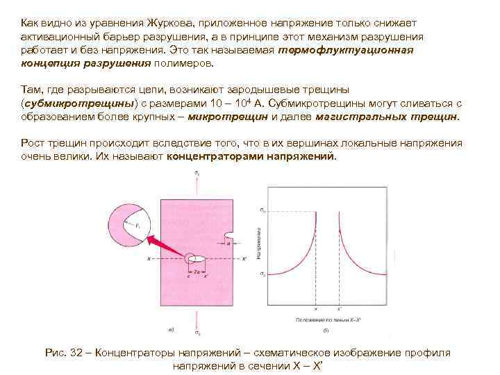 Как видно из уравнения Журкова, приложенное напряжение только снижает активационный барьер разрушения, а в