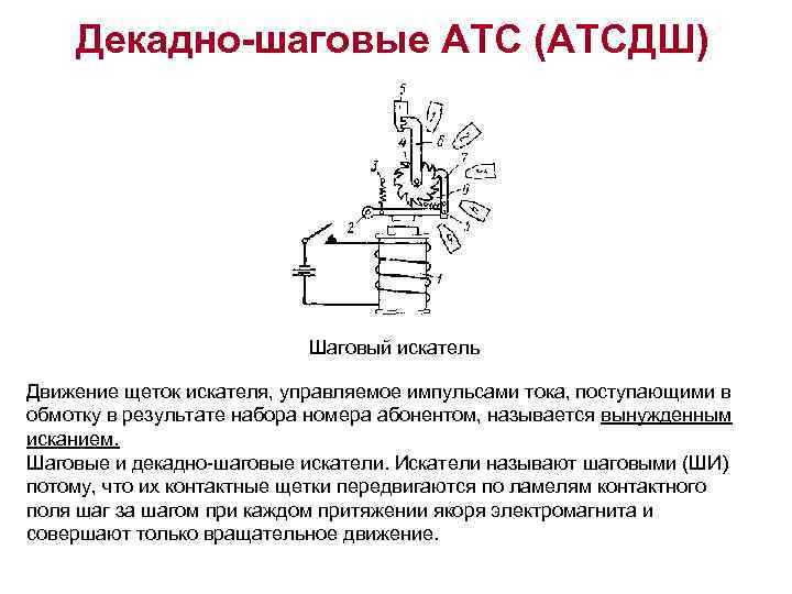 Шаговый искатель схема