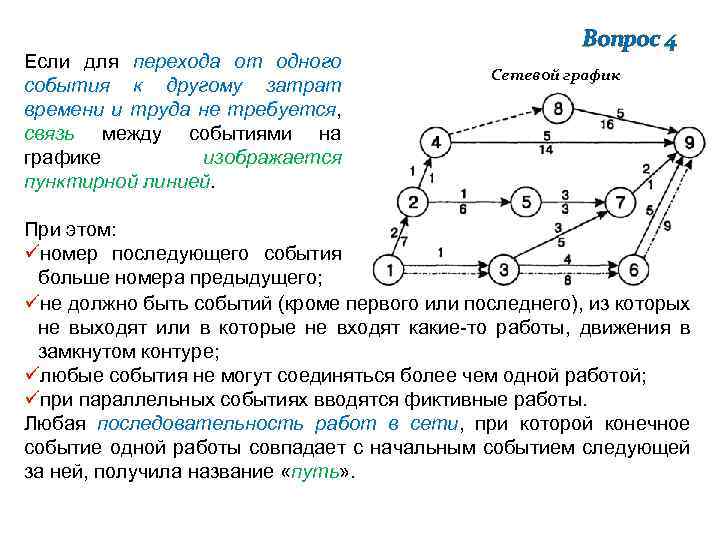 Конечная форма