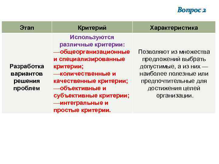 Объективные критерии. Критерии качественной цели. Субъективный критерий и примеры. Объективные критерии примеры. Субъективный критерий в управлении.