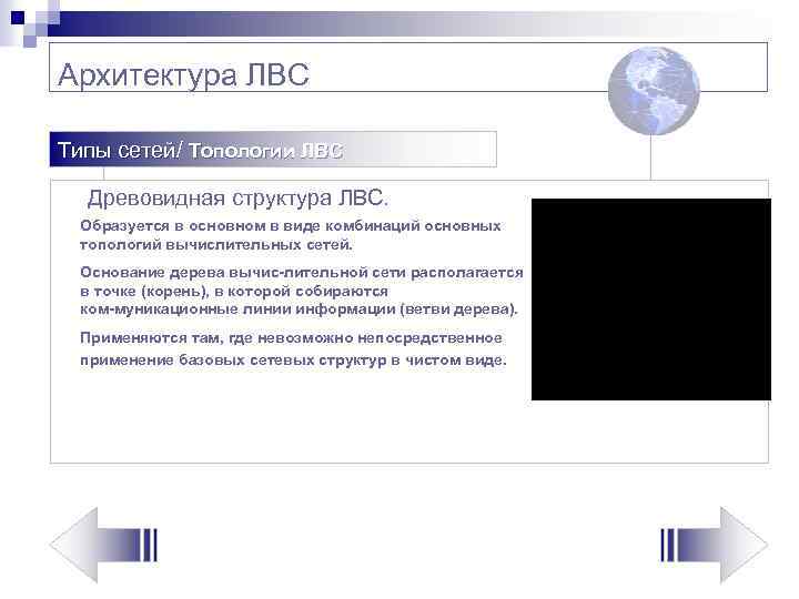 Архитектура ЛВС Типы сетей/ Топологии ЛВС Древовидная структура ЛВС. Образуется в основном в виде