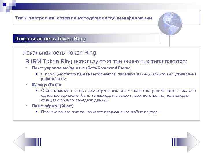 Типы построения сетей по методам передачи информации Локальная сеть Token Ring В IВМ Тоkеn