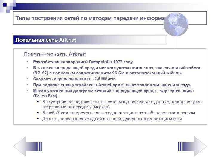 Типы построения сетей по методам передачи информации Локальная сеть Arknet § § § Разработана