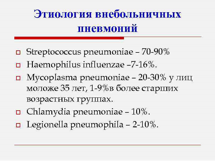 Этиология внебольничных пневмоний o o o Streptococcus pneumoniae – 70 -90% Haemophilus influenzae –