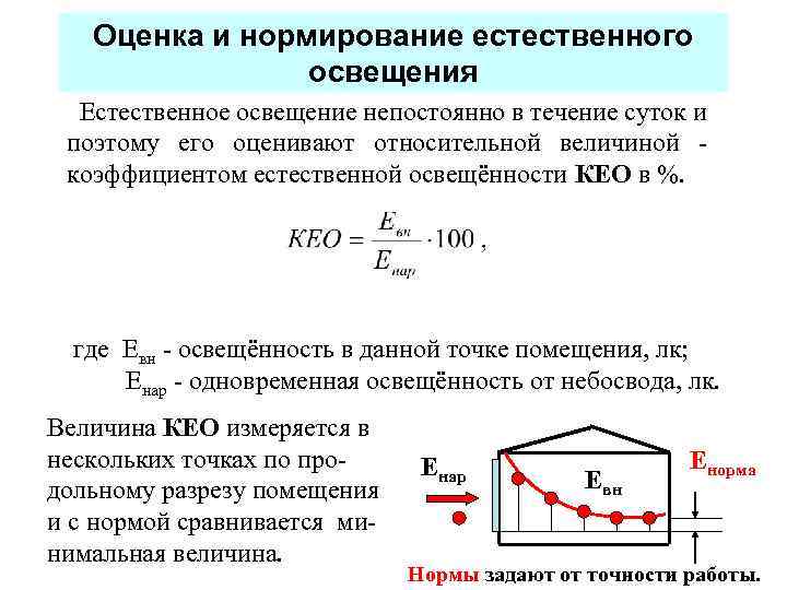 Оценка и нормирование естественного освещения Естественное освещение непостоянно в течение суток и поэтому его