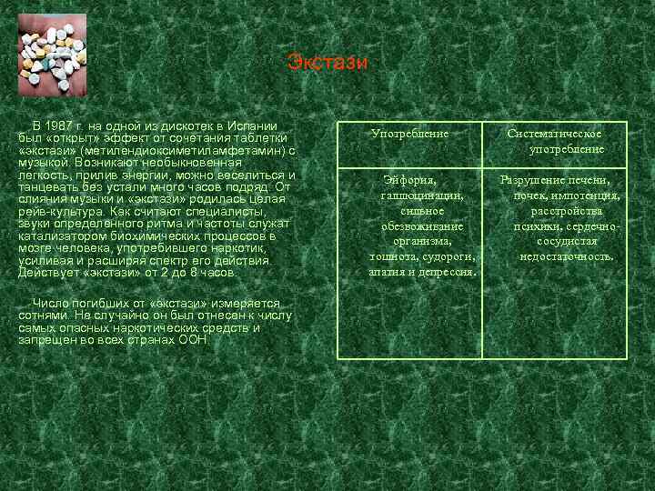 Экстази В 1987 г. на одной из дискотек в Испании был «открыт» эффект от