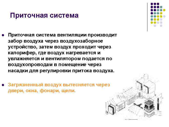 Приточная система l Приточная система вентиляции производит забор воздуха через воздухозаборное устройство, затем воздух