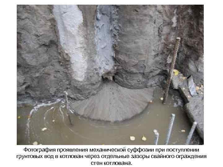 Фотография проявления механической суффозии при поступлении грунтовых вод в котлован через отдельные зазоры свайного