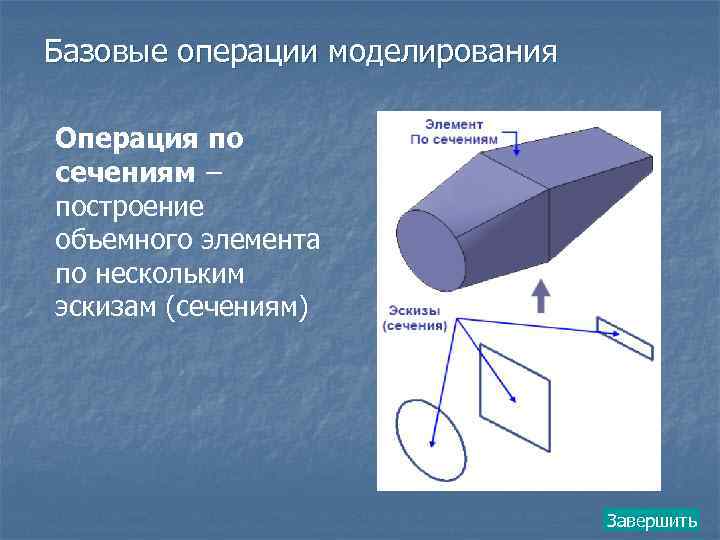 Базовые операции моделирования Операция по сечениям − построение объемного элемента по нескольким эскизам (сечениям)