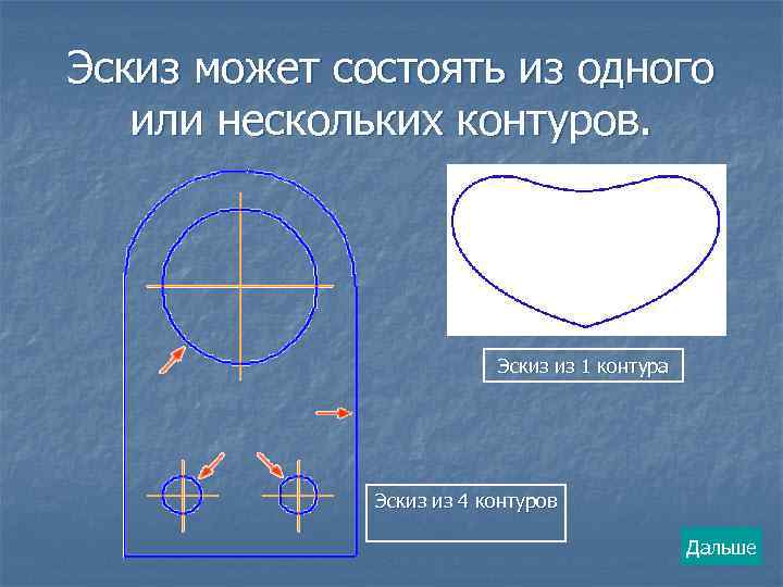 Эскиз может состоять из одного или нескольких контуров. Эскиз из 1 контура Эскиз из