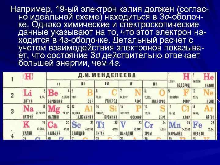 Схема распределения электронов калия