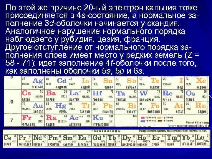 По этой же причине 20 -ый электрон кальция тоже присоединяется в 4 s-состояние, а