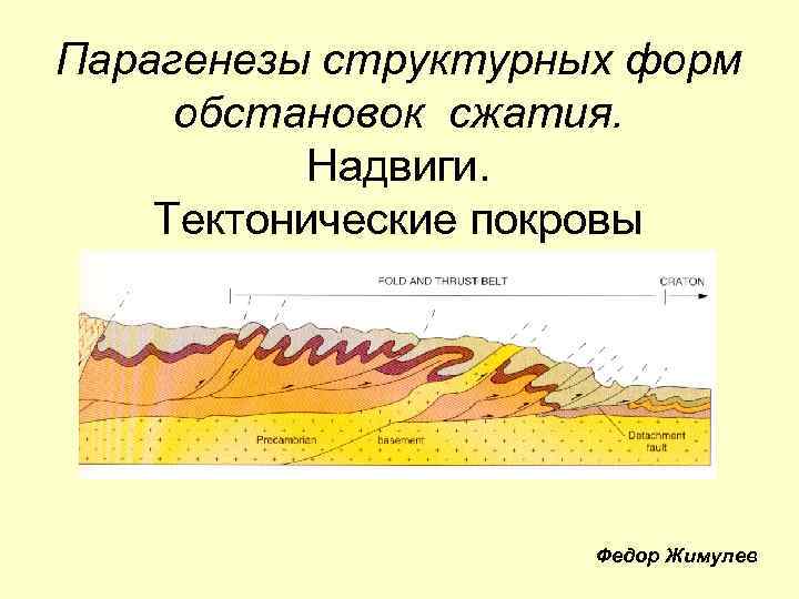 Парагенезы структурных форм обстановок сжатия. Надвиги. Тектонические покровы Федор Жимулев 