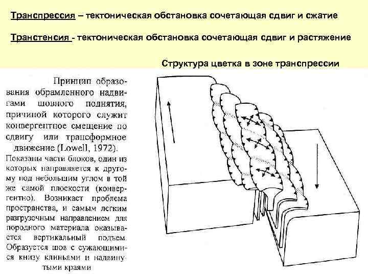 Hw 357 схема