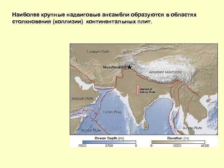 Наиболее крупные надвиговые ансамбли образуются в областях столкновения (коллизии) континентальных плит. 