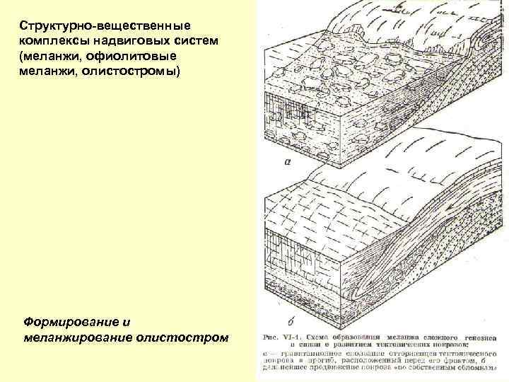 Структурно-вещественные комплексы надвиговых систем (меланжи, офиолитовые меланжи, олистостромы) Формирование и меланжирование олистостром 