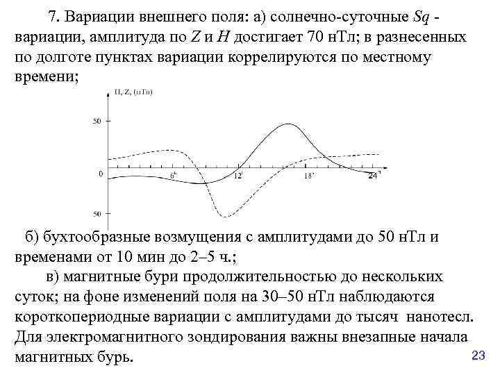 7. Вариации внешнего поля: а) солнечно-суточные Sq вариации, амплитуда по Z и H достигает