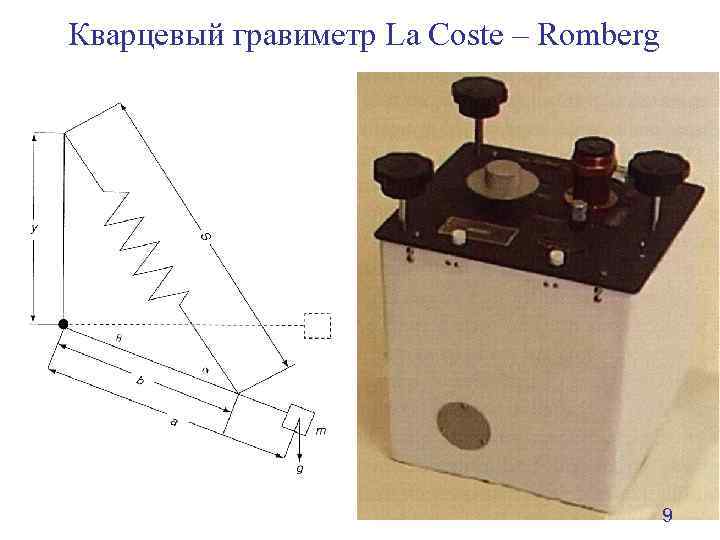  Кварцевый гравиметр La Coste – Romberg 9 