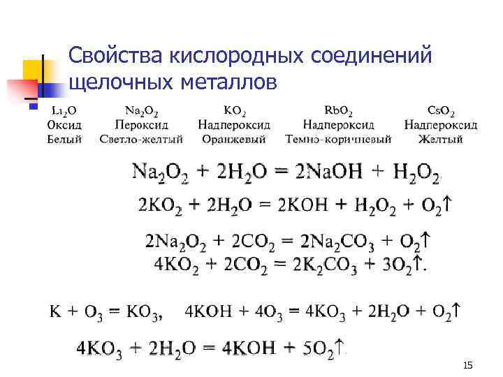 Группа щелочных металлов