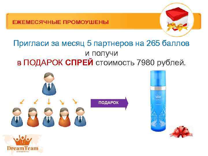 Пригласи за месяц 5 партнеров на 265 баллов и получи в ПОДАРОК СПРЕЙ стоимость