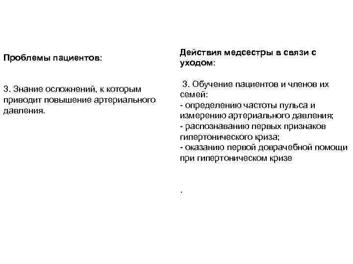 Проблемы пациентов: 3. Знание осложнений, к которым приводит повышение артериального давления. Действия медсестры в