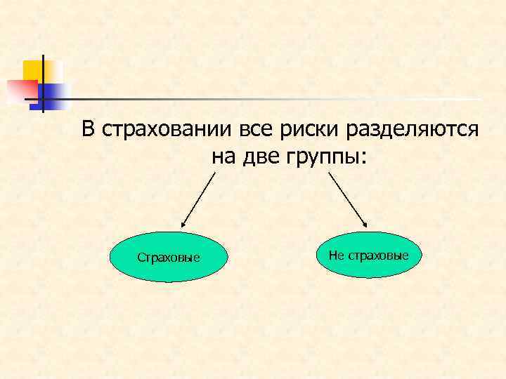 Основа происхождение. Риски как основа страховых отношений схема. Риски основа страховых отношений. Риск как основа страховых правоотношений. Риск как источник возникновения страховых отношений.