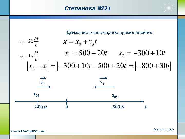 Степанова № 21 Движение равномерное прямолинейное v 2 v 1 х02 -300 м www.