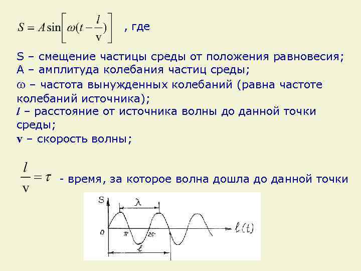 , где S – смещение частицы среды от положения равновесия; А – амплитуда колебания