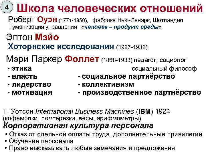 4 Школа человеческих отношений Роберт Оуэн (1771 -1858), фабрика Нью-Ланарк, Шотландия Гуманизация управления «человек