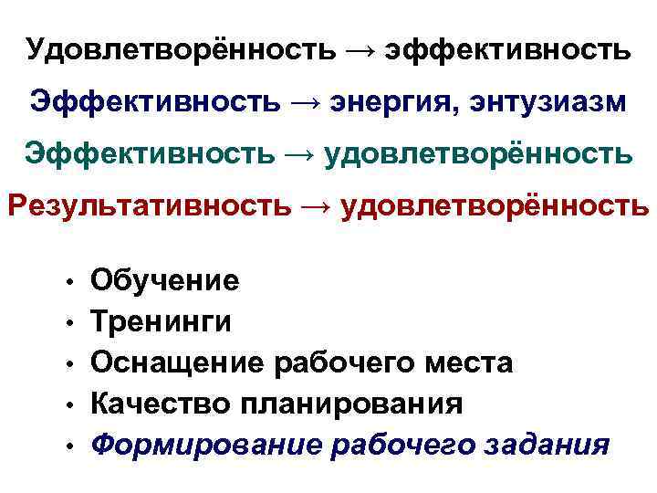 Удовлетворённость → эффективность Эффективность → энергия, энтузиазм Эффективность → удовлетворённость Результативность → удовлетворённость •