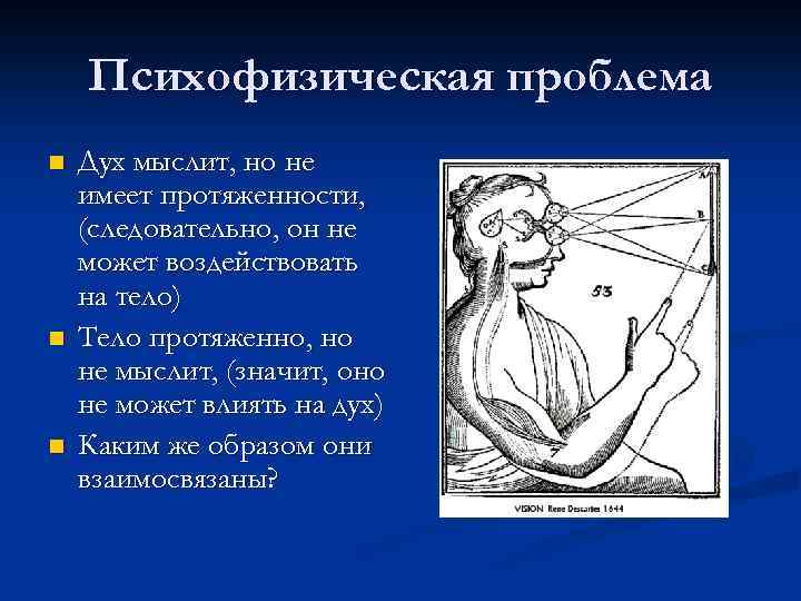 Психофизическая проблема n n n Дух мыслит, но не имеет протяженности, (следовательно, он не