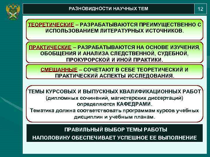 РАЗНОВИДНОСТИ НАУЧНЫХ ТЕМ 12 ТЕОРЕТИЧЕСКИЕ – РАЗРАБАТЫВАЮТСЯ ПРЕИМУЩЕСТВЕННО С ИСПОЛЬЗОВАНИЕМ ЛИТЕРАТУРНЫХ ИСТОЧНИКОВ. ПРАКТИЧЕСКИЕ –