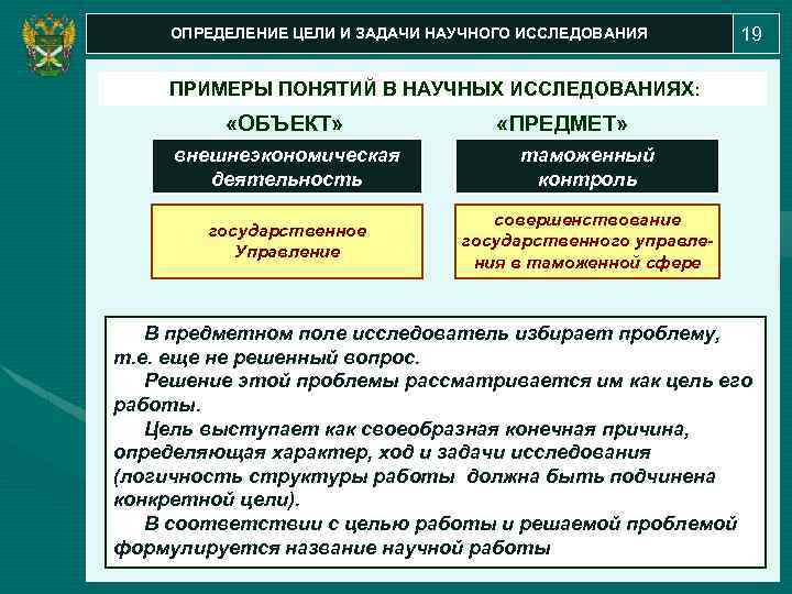 Исследовательская фотография понятие задачи значение