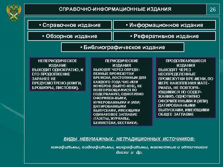 СПРАВОЧНО-ИНФОРМАЦИОННЫЕ ИЗДАНИЯ • Справочное издание • Информационное издание • Обзорное издание 26 • Реферативное