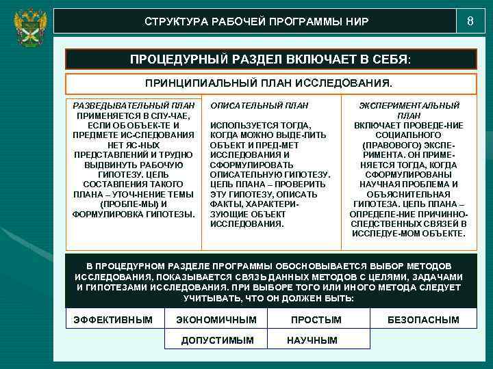 8 СТРУКТУРА РАБОЧЕЙ ПРОГРАММЫ НИР ПРОЦЕДУРНЫЙ РАЗДЕЛ ВКЛЮЧАЕТ В СЕБЯ: ПРИНЦИПИАЛЬНЫЙ ПЛАН ИССЛЕДОВАНИЯ. РАЗВЕДЫВАТЕЛЬНЫЙ