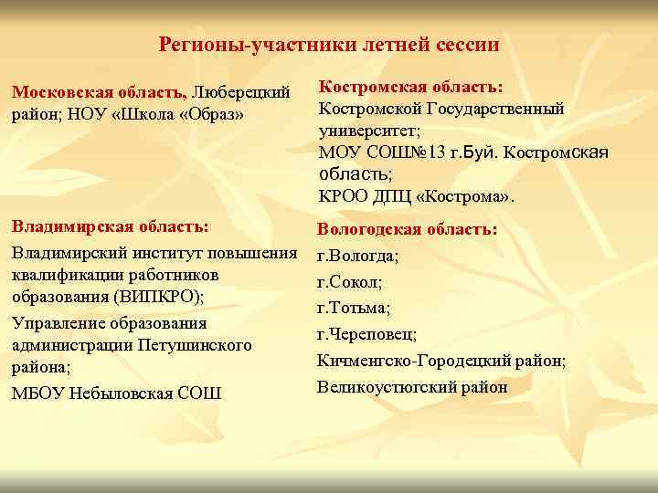 Регионы-участники летней сессии Московская область, Люберецкий район; НОУ «Школа «Образ» Костромская область: Костромской Государственный