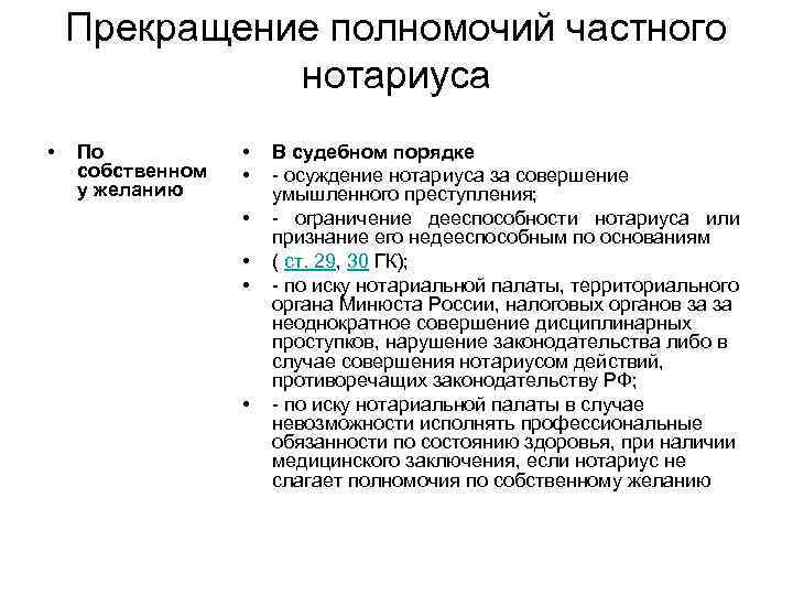 Окончание полномочий. Основания прекращения полномочий нотариуса схема. Основания прекращения деятельности нотариуса. Порядок прекращения статуса нотариуса. Приостановление полномочий нотариуса.