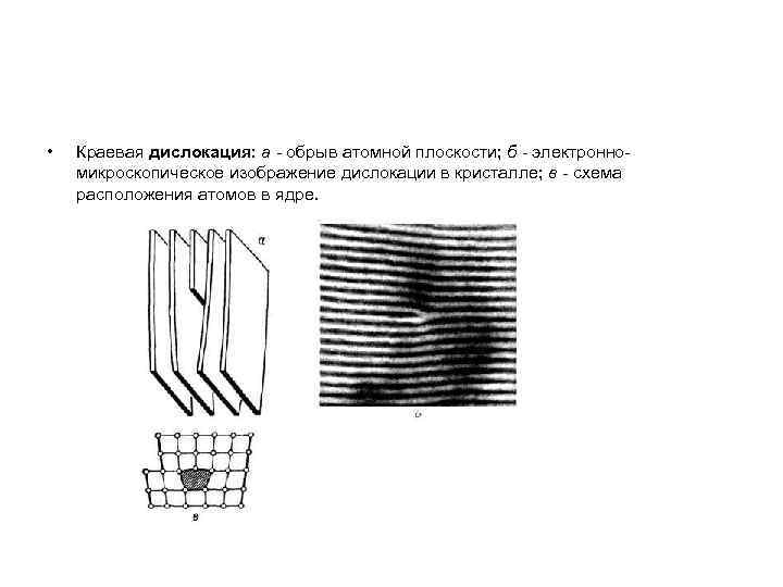  • Краевая дислокация: а - обрыв атомной плоскости; б - электронномикроскопическое изображение дислокации