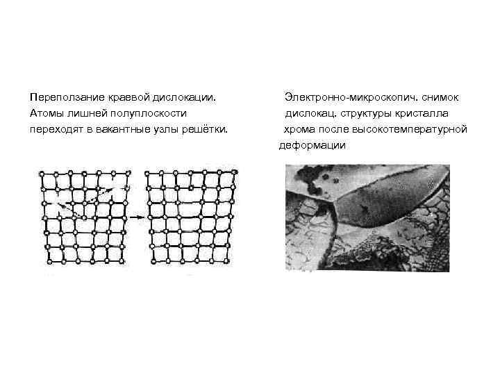 Переползание краевой дислокации. Атомы лишней полуплоскости переходят в вакантные узлы решётки. Электронно-микроскопич. снимок дислокац.