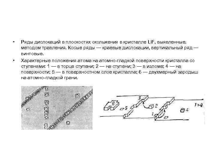  • • Ряды дислокаций в плоскостях скольжения в кристалле Li. F, выявленные. методом