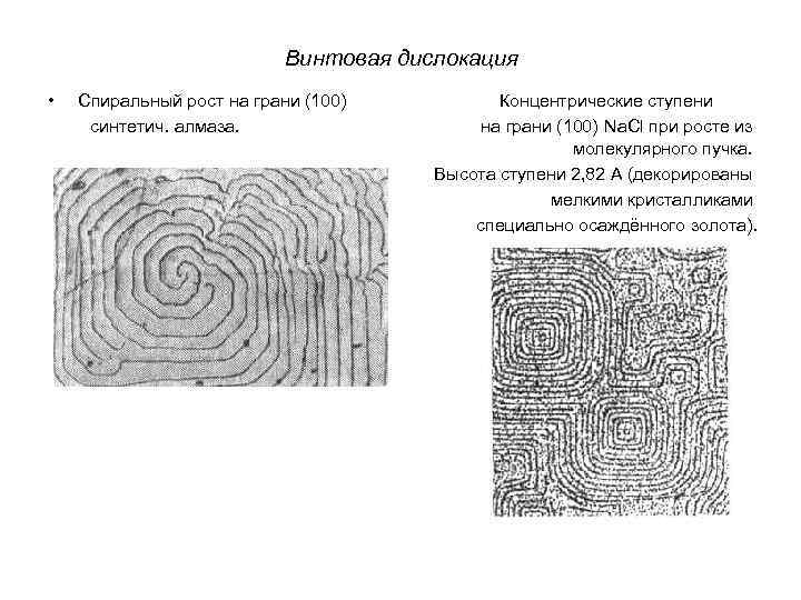 Винтовая дислокация рисунок