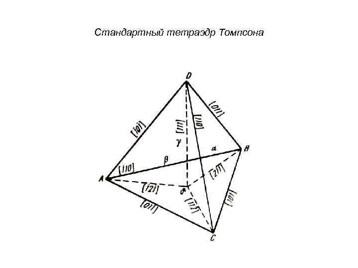 Стандартный тетраэдр Томпсона 