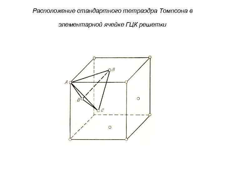 Расположение стандартного тетраэдра Томпсона в элементарной ячейке ГЦК решетки 