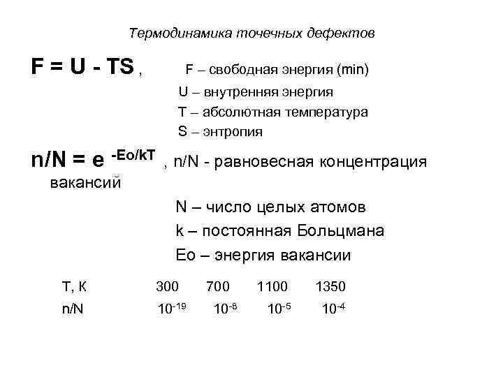 Термодинамика точечных дефектов F = U - TS , F – свободная энергия (min)