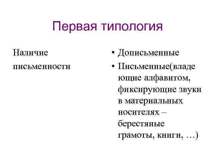 Первая типология Наличие письменности • Дописьменные • Письменные(владе ющие алфавитом, фиксирующие звуки в материальных