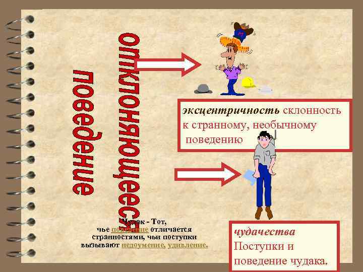 Презентация отклоняющееся поведение 8 класс обществознание боголюбов фгос