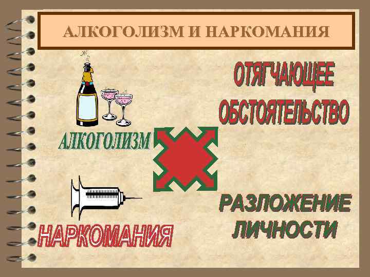 АЛКОГОЛИЗМ И НАРКОМАНИЯ 